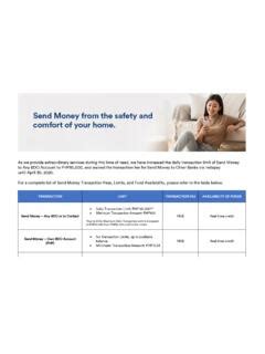 Send Money Transaction Fees and Limits .